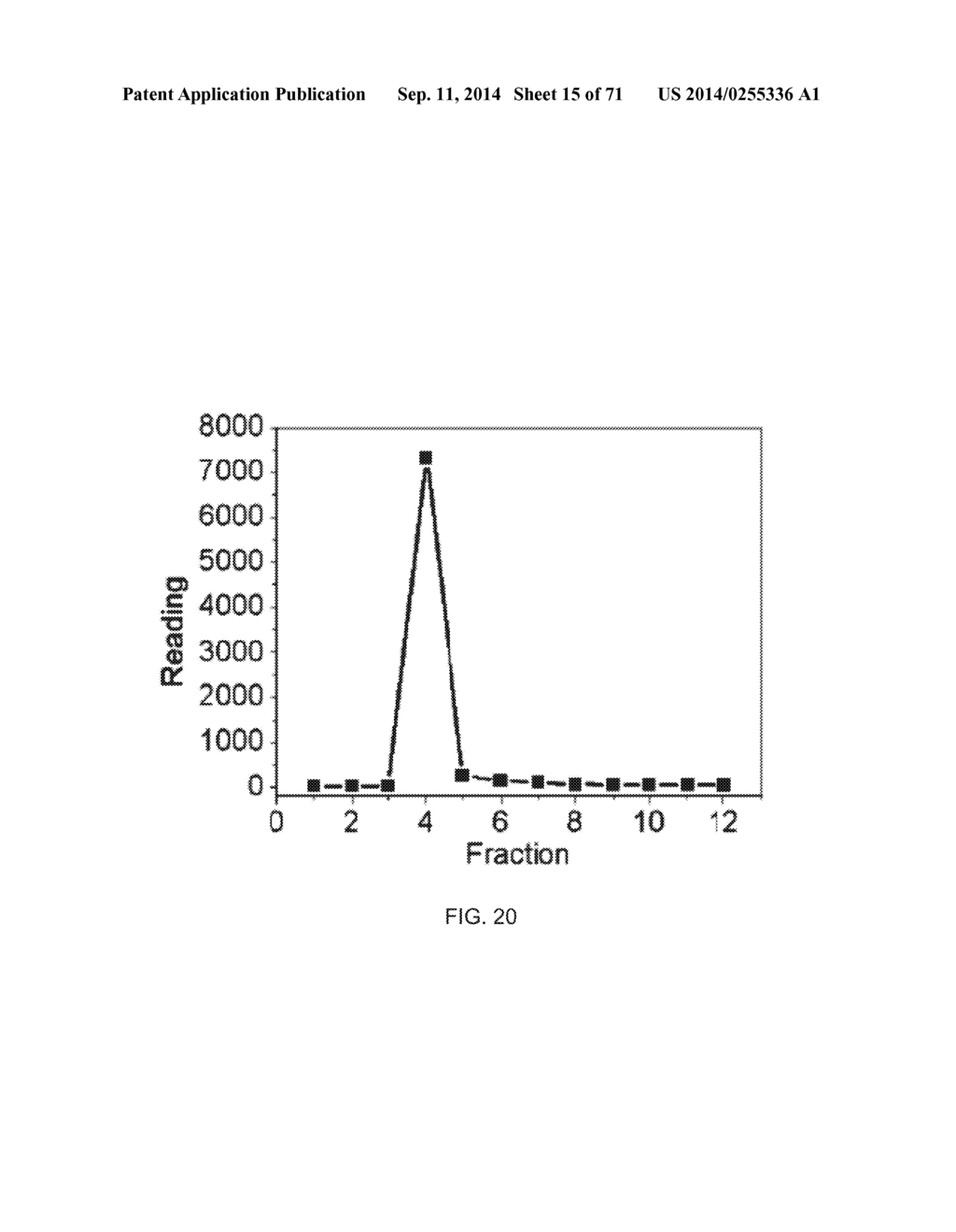 POLYPHOSPHATE-FUNCTIONALIZED INORGANIC NANOPARTICLES AS HEMOSTATIC     COMPOSITIONS AND METHODS OF USE - diagram, schematic, and image 16