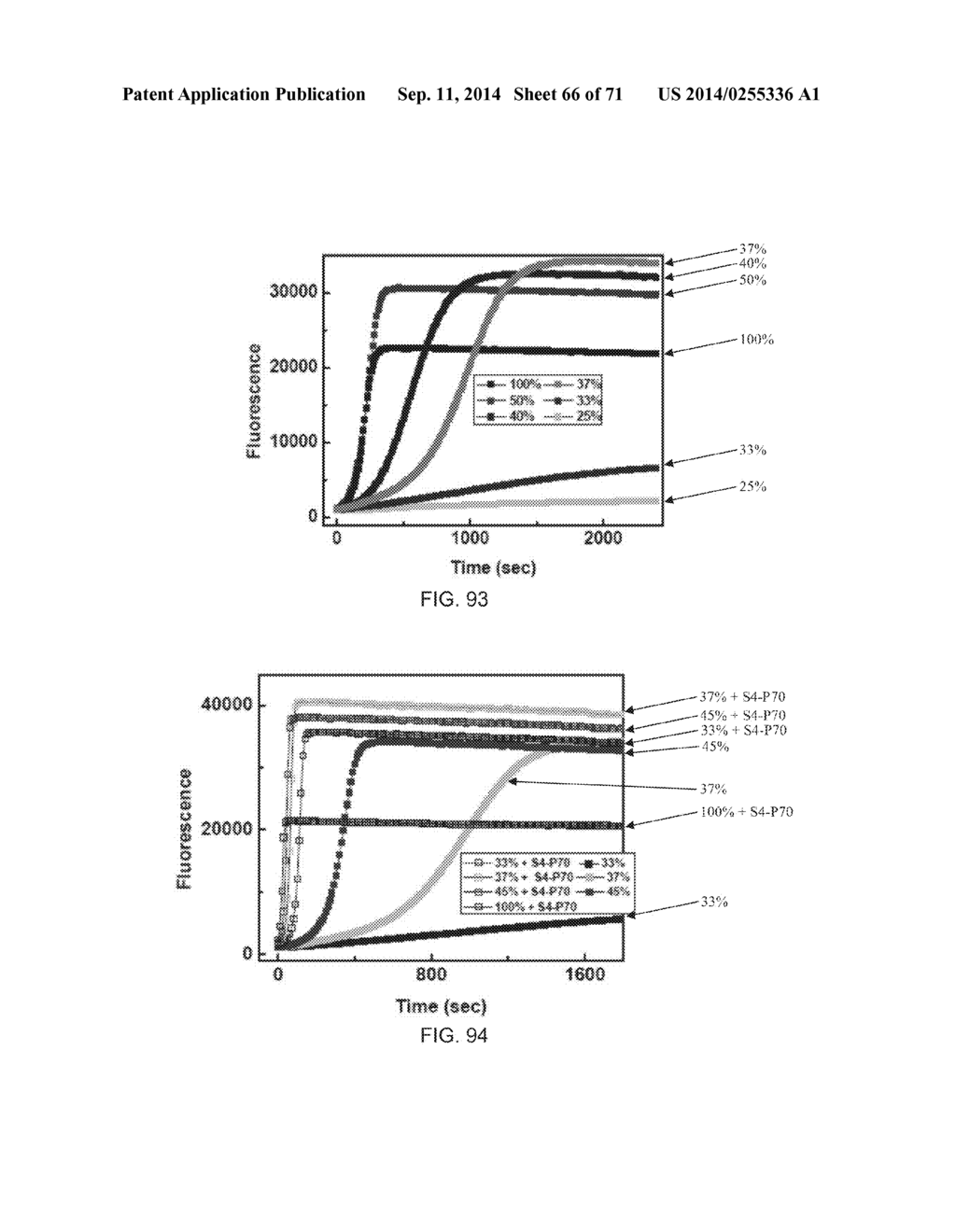 POLYPHOSPHATE-FUNCTIONALIZED INORGANIC NANOPARTICLES AS HEMOSTATIC     COMPOSITIONS AND METHODS OF USE - diagram, schematic, and image 67