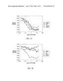 AMINO ACID SUBSTITUTED MOLECULES diagram and image