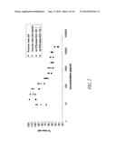 AMINO ACID SUBSTITUTED MOLECULES diagram and image