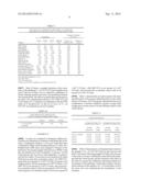 Composition And Methods For Inhibiting Pathogenic Growth diagram and image