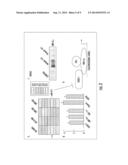 COMPOSITIONS, KITS AND METHODS FOR TREATING OBESITY, DIABETES AND     HYPERGLYCEMIA diagram and image