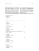COMPOSITIONS, KITS AND METHODS FOR TREATING OBESITY, DIABETES AND     HYPERGLYCEMIA diagram and image