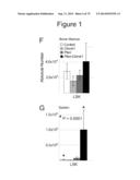 METHODS, KITS, AND COMPOSITIONS FOR STEM CELL SELF-RENEWAL diagram and image