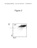 METHODS, KITS, AND COMPOSITIONS FOR STEM CELL SELF-RENEWAL diagram and image