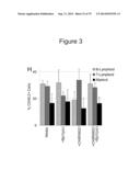 METHODS, KITS, AND COMPOSITIONS FOR STEM CELL SELF-RENEWAL diagram and image