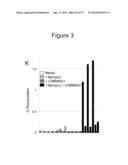 METHODS, KITS, AND COMPOSITIONS FOR STEM CELL SELF-RENEWAL diagram and image