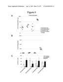 METHODS, KITS, AND COMPOSITIONS FOR STEM CELL SELF-RENEWAL diagram and image