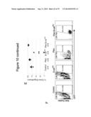 METHODS, KITS, AND COMPOSITIONS FOR STEM CELL SELF-RENEWAL diagram and image