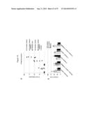 METHODS, KITS, AND COMPOSITIONS FOR STEM CELL SELF-RENEWAL diagram and image