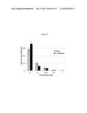 METHODS, KITS, AND COMPOSITIONS FOR STEM CELL SELF-RENEWAL diagram and image