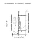 METHODS, KITS, AND COMPOSITIONS FOR STEM CELL SELF-RENEWAL diagram and image