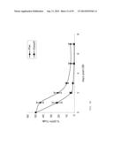 MODIFIED CASPASE POLYPEPTIDES AND USES THEREOF diagram and image