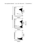 MODIFIED CASPASE POLYPEPTIDES AND USES THEREOF diagram and image