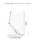 MODIFIED CASPASE POLYPEPTIDES AND USES THEREOF diagram and image