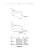 MODIFIED CASPASE POLYPEPTIDES AND USES THEREOF diagram and image