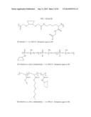 COMPOSITIONS AND METHODS FOR TREATMENT OF AUTOIMMUNE AND OTHER DISEASE diagram and image