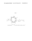 COMPOSITIONS AND METHODS FOR TREATMENT OF AUTOIMMUNE AND OTHER DISEASE diagram and image