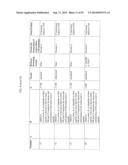 COMPOSITIONS AND METHODS FOR TREATMENT OF AUTOIMMUNE AND OTHER DISEASE diagram and image