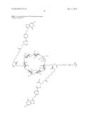 COMPOSITIONS AND METHODS FOR TREATMENT OF AUTOIMMUNE AND OTHER DISEASE diagram and image