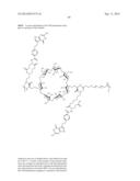 COMPOSITIONS AND METHODS FOR TREATMENT OF AUTOIMMUNE AND OTHER DISEASE diagram and image