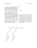 COMPOSITIONS AND METHODS FOR TREATMENT OF AUTOIMMUNE AND OTHER DISEASE diagram and image