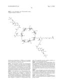 COMPOSITIONS AND METHODS FOR TREATMENT OF AUTOIMMUNE AND OTHER DISEASE diagram and image