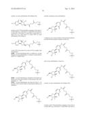 COMPOSITIONS AND METHODS FOR TREATMENT OF AUTOIMMUNE AND OTHER DISEASE diagram and image