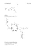 COMPOSITIONS AND METHODS FOR TREATMENT OF AUTOIMMUNE AND OTHER DISEASE diagram and image