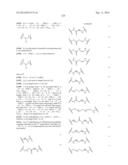 COMPOSITIONS AND METHODS FOR TREATMENT OF AUTOIMMUNE AND OTHER DISEASE diagram and image