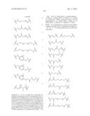 COMPOSITIONS AND METHODS FOR TREATMENT OF AUTOIMMUNE AND OTHER DISEASE diagram and image