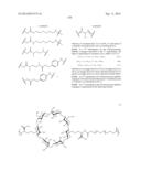 COMPOSITIONS AND METHODS FOR TREATMENT OF AUTOIMMUNE AND OTHER DISEASE diagram and image