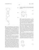 COMPOSITIONS AND METHODS FOR TREATMENT OF AUTOIMMUNE AND OTHER DISEASE diagram and image