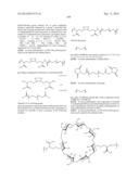 COMPOSITIONS AND METHODS FOR TREATMENT OF AUTOIMMUNE AND OTHER DISEASE diagram and image