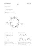 COMPOSITIONS AND METHODS FOR TREATMENT OF AUTOIMMUNE AND OTHER DISEASE diagram and image