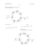 COMPOSITIONS AND METHODS FOR TREATMENT OF AUTOIMMUNE AND OTHER DISEASE diagram and image