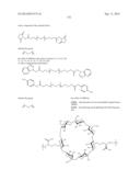 COMPOSITIONS AND METHODS FOR TREATMENT OF AUTOIMMUNE AND OTHER DISEASE diagram and image