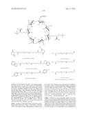 COMPOSITIONS AND METHODS FOR TREATMENT OF AUTOIMMUNE AND OTHER DISEASE diagram and image