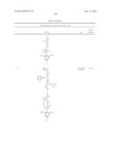 COMPOSITIONS AND METHODS FOR TREATMENT OF AUTOIMMUNE AND OTHER DISEASE diagram and image