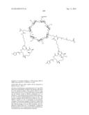 COMPOSITIONS AND METHODS FOR TREATMENT OF AUTOIMMUNE AND OTHER DISEASE diagram and image