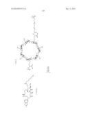 COMPOSITIONS AND METHODS FOR TREATMENT OF AUTOIMMUNE AND OTHER DISEASE diagram and image