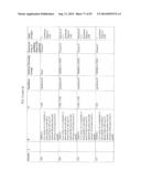 COMPOSITIONS AND METHODS FOR TREATMENT OF AUTOIMMUNE AND OTHER DISEASE diagram and image