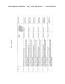 COMPOSITIONS AND METHODS FOR TREATMENT OF AUTOIMMUNE AND OTHER DISEASE diagram and image