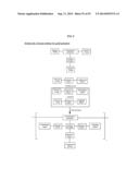 COMPOSITIONS AND METHODS FOR TREATMENT OF AUTOIMMUNE AND OTHER DISEASE diagram and image