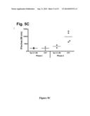 Regulation of Specific Spinal Neurons Regulating Pain Transmission diagram and image