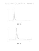 PEGYLATED TYROSYL-TRNA SYNTHETASE POLYPEPTIDES diagram and image