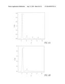 PEGYLATED TYROSYL-TRNA SYNTHETASE POLYPEPTIDES diagram and image