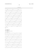 PEGYLATED TYROSYL-TRNA SYNTHETASE POLYPEPTIDES diagram and image