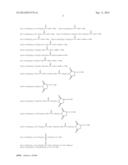 PEGYLATED TYROSYL-TRNA SYNTHETASE POLYPEPTIDES diagram and image