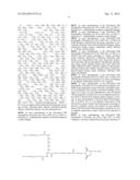 PEGYLATED TYROSYL-TRNA SYNTHETASE POLYPEPTIDES diagram and image